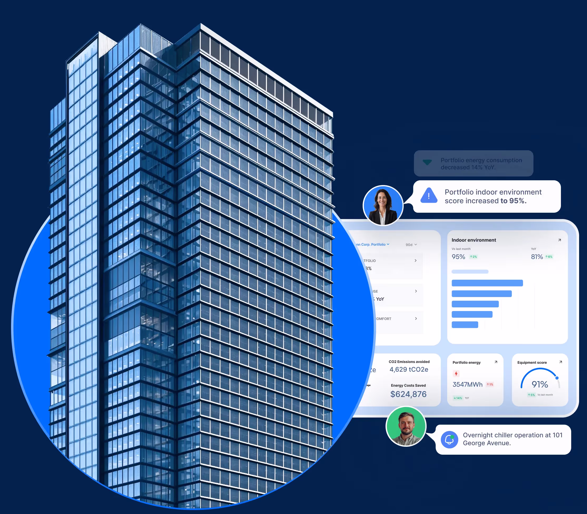CIM Partner