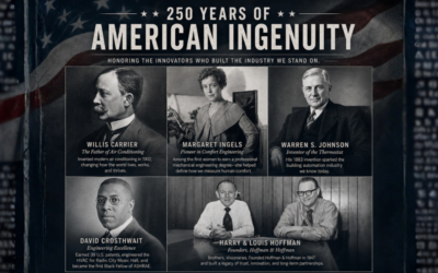 250 Years of American Ingenuity: The People Who Built Our Industry