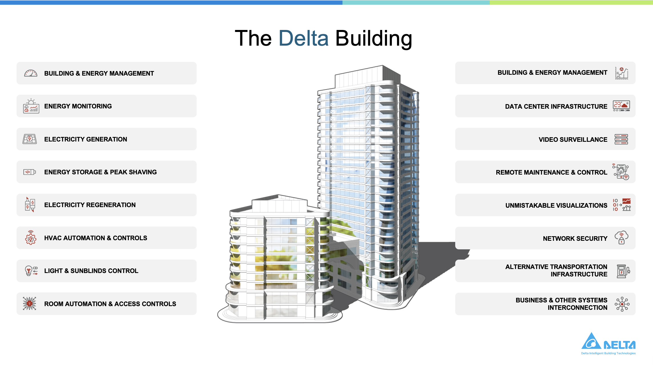 The Delta Building<br />
