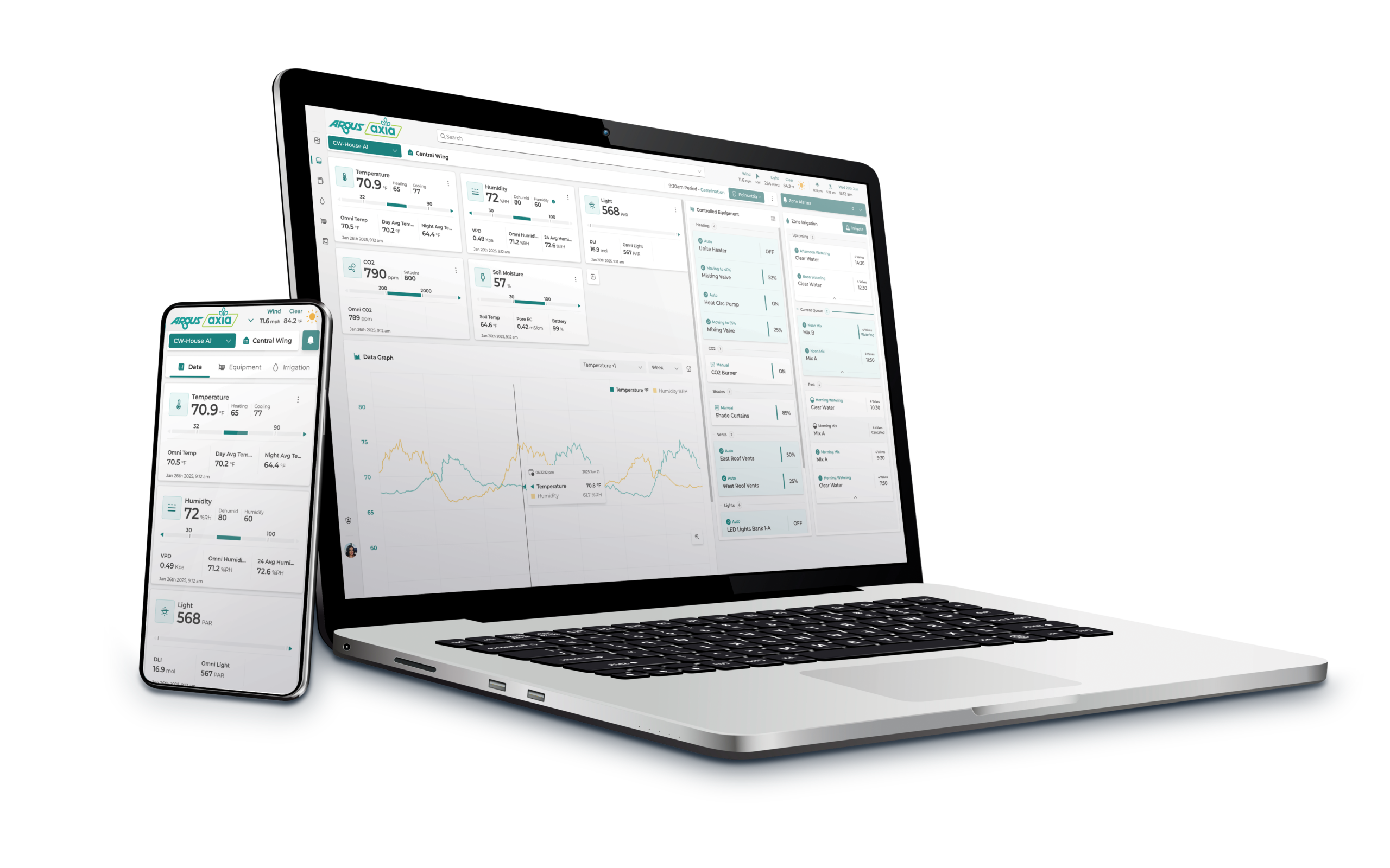 Argus Controls Hoffman Building Technologies<br />
